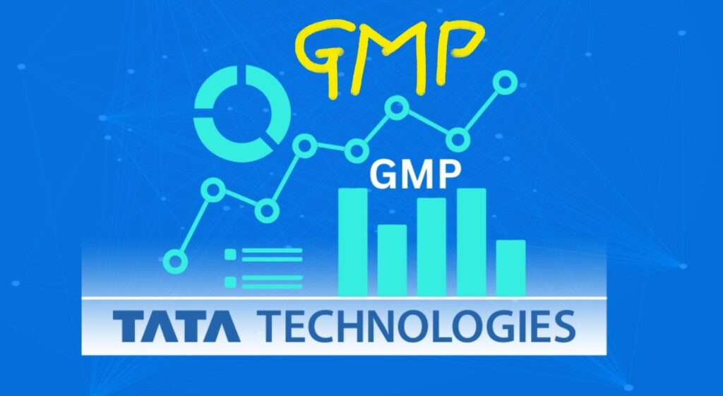 Tata Technologies Limited latest IPO GMP